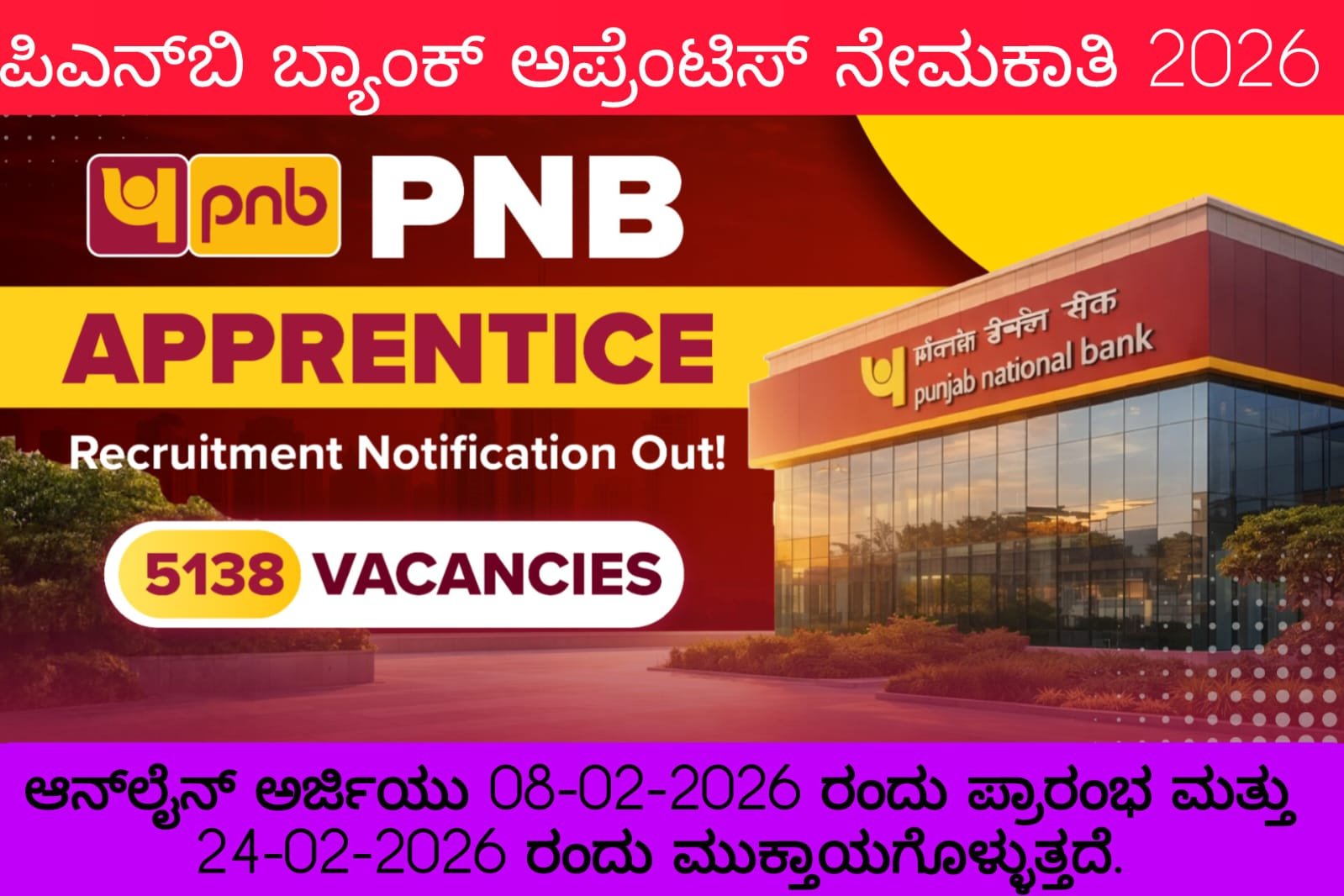 PNB Apprentice Recruitment 2026: Apply Online for 5138 Posts | Eligibility, Age Limit & Stipend