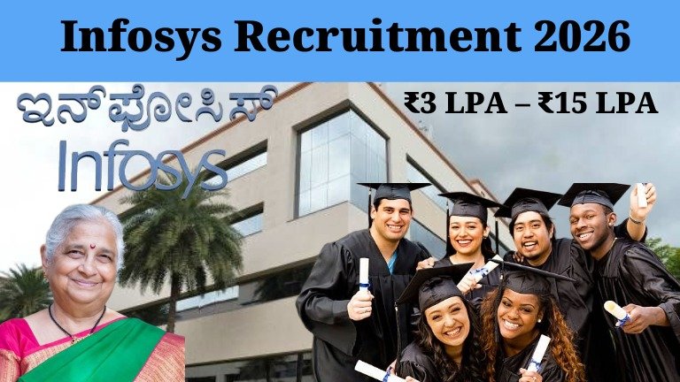 ₹15 ಲಕ್ಷ ಸಂಬಳ! Infosys Recruitment 2026 – Software Developer ಹುದ್ದೆಗಳಿಗೆ ಅರ್ಜಿ ಆರಂಭ..!