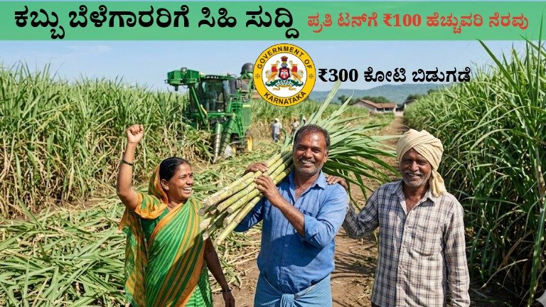 ಕಬ್ಬು ಬೆಳೆಗಾರರಿಗೆ ಸಿಹಿ ಸುದ್ದಿ: ಪ್ರತಿ ಟನ್‌ಗೆ ₹100 ಹೆಚ್ಚುವರಿ ನೆರವು – ₹300 ಕೋಟಿ ಬಿಡುಗಡೆ